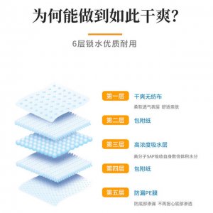 浙江省義烏市華美衛(wèi)生用品有限公司