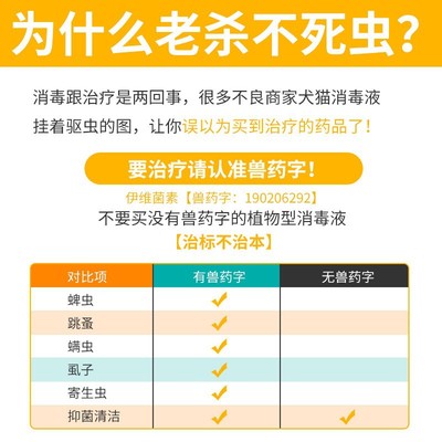 諾可樂狗驅蟲藥