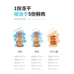 揚州健瑞寶寵物用品有限公司