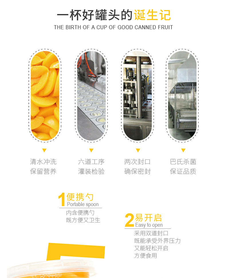 栗源多果多滋238g黃桃罐頭簡介_08.jpg