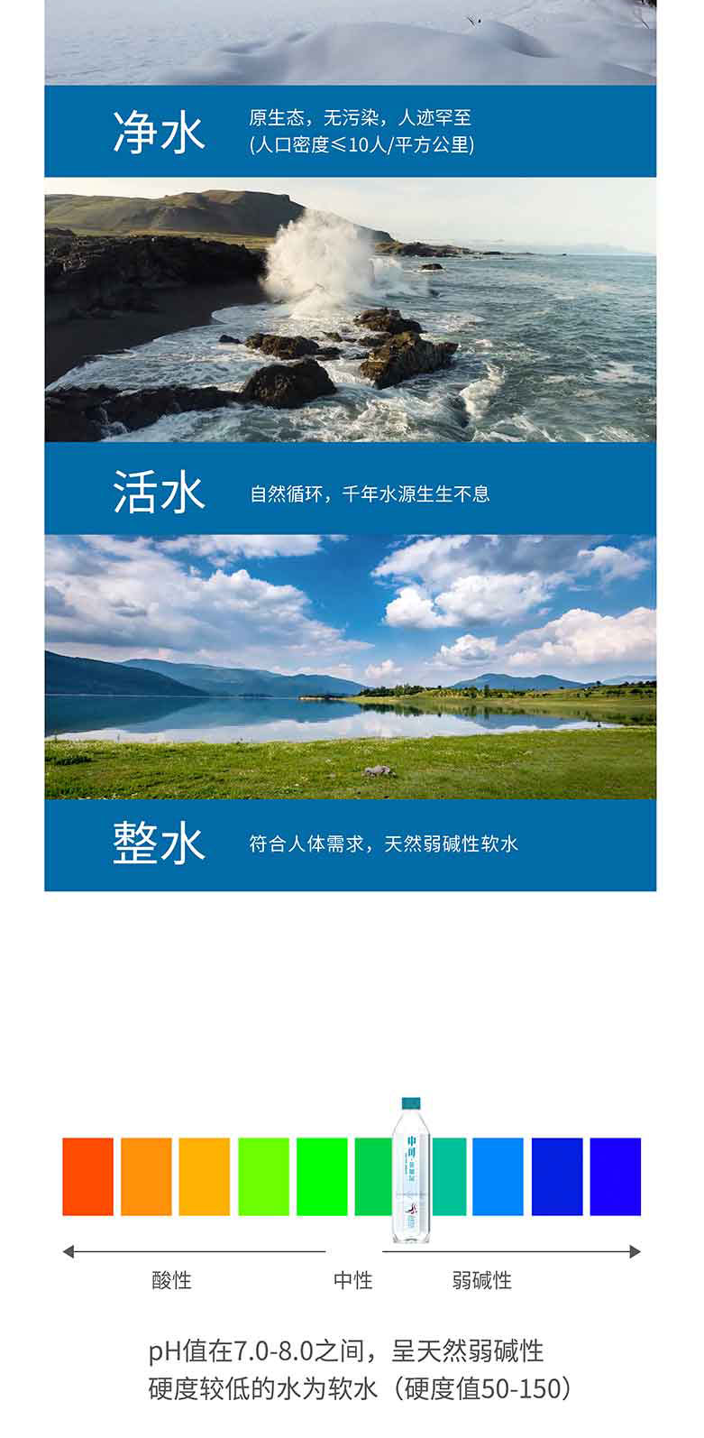中可貝加爾天然弱堿性礦泉水500ml和330ml簡(jiǎn)介_(kāi)05.jpg