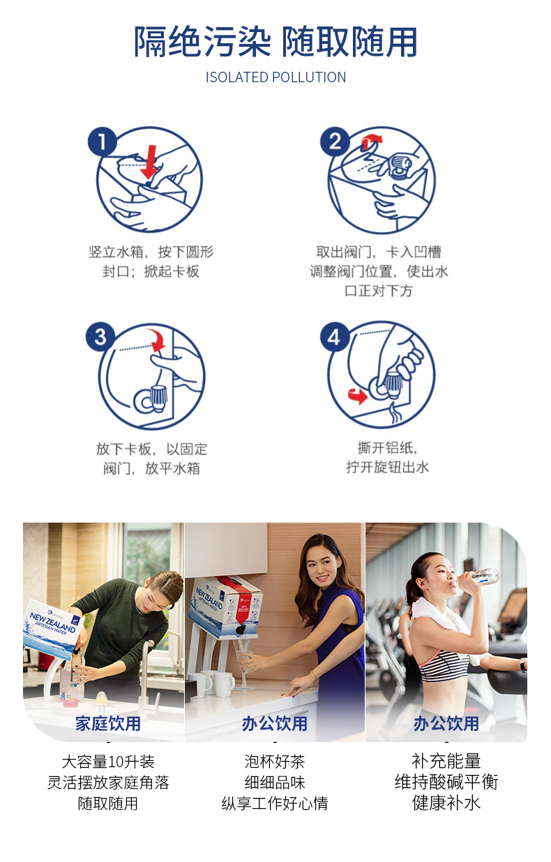 蘭維樂新西蘭地下礦泉水10L介紹7.png