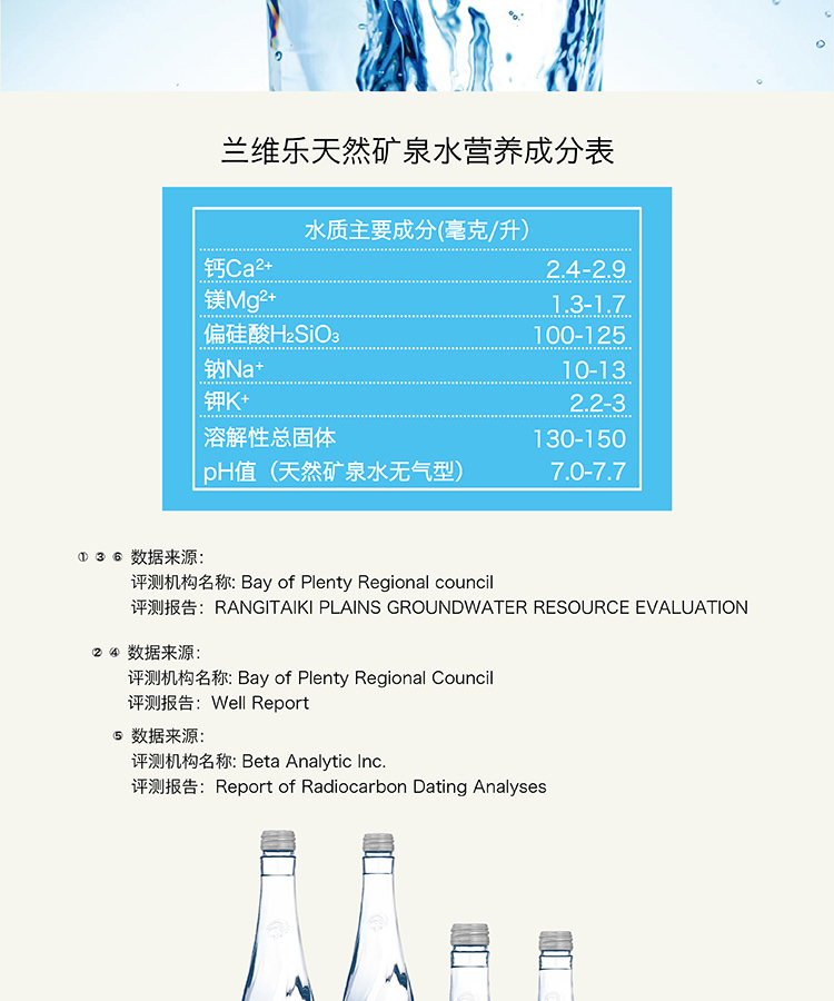 蘭維樂(lè)新西蘭地下礦泉水介紹7.png