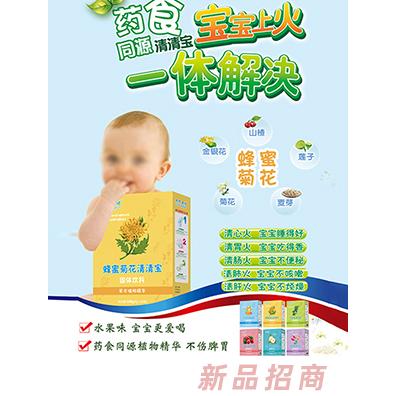 安徽迪巧康健藥業(yè)有限公司